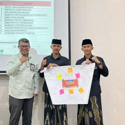 Santri PP Mansyaul Ulum Ikuti Pelatihan Santri Wirausaha Terpadu (PESAWAT) Eko-Tren OPOP Jatim 2025